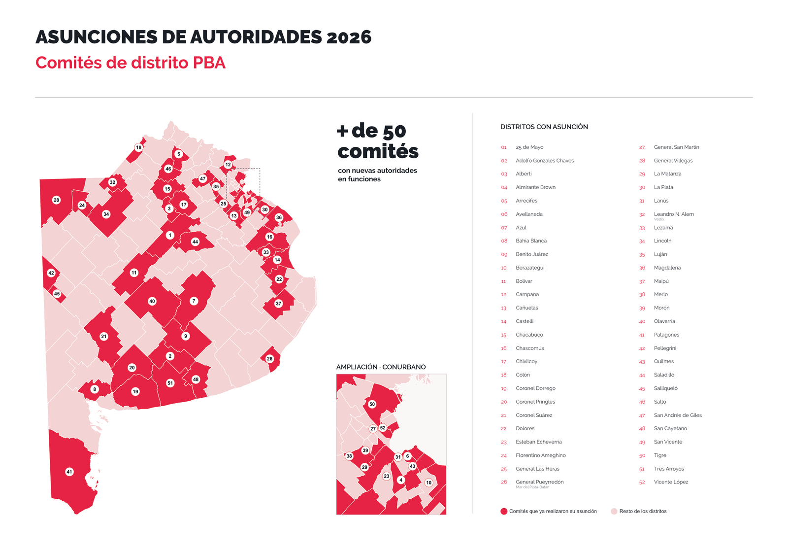Mapa de los comités de distrito de la UCR bonaerense que ya realizaron la asunción de autoridades en 2026